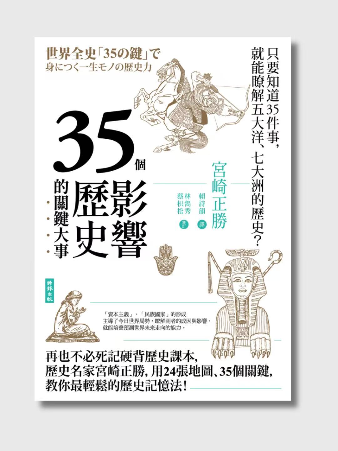 35个影响历史的关键大事