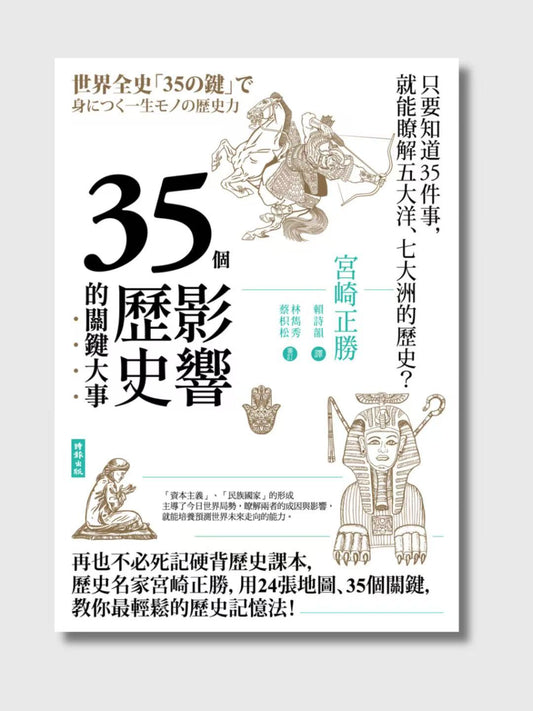 35個影響歷史的關鍵大事
